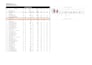 prepare cashflow statements, financial reports, budgets and variance analysis